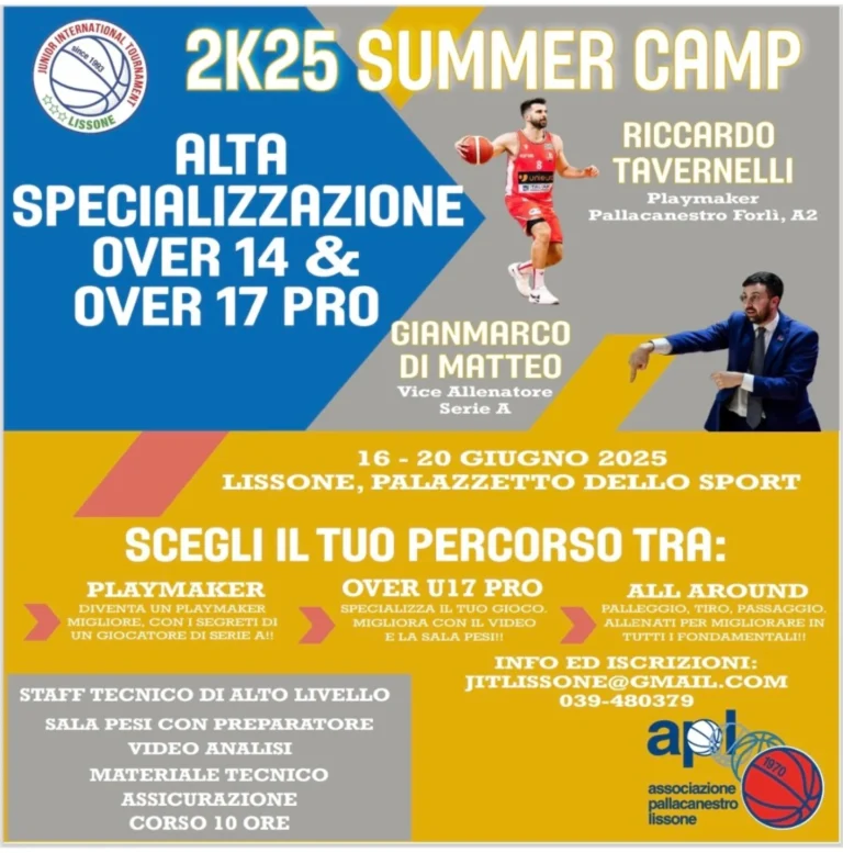 Scopri di più sull'articolo 2K25 SUMMER CAMP