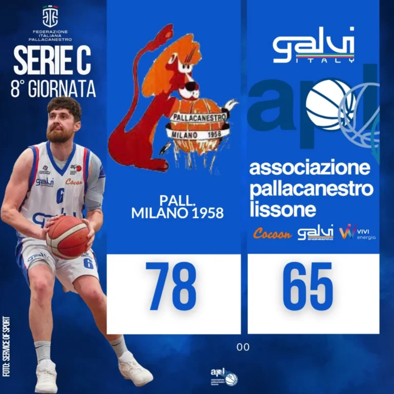 Scopri di più sull'articolo SERIE C – NIENTE DA FARE AL PALAISEO